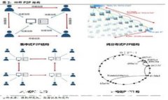 加密货币投资实战指南：