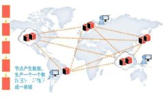 法国加密货币收入的税务