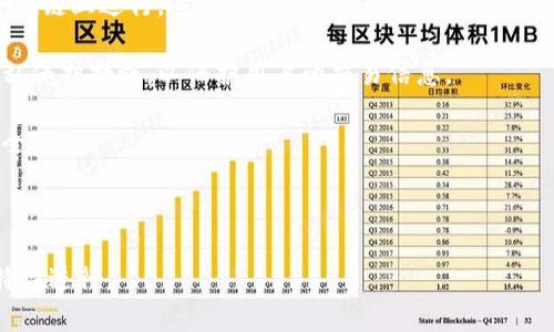 biao ti/biao ti加密货币链上转账：深度解析与安全实践/biao ti  
/guanjianci加密货币,链上转账,区块链技术,安全性/guanjianci  

## 内容主体大纲

1. **引言**
   - 加密货币的兴起
   - 链上转账的定义与重要性

2. **加密货币的基本概念**
   - 什么是加密货币？
   - 加密货币的历史与发展
   - 常见的加密货币类型（比特币、以太坊等）

3. **链上转账的工作原理**
   - 区块链的基础概念
   - 转账过程详解
   - 确认机制与其重要性

4. **链上转账的优势**
   - 安全性
   - 去中心化
   - 透明性与不可篡改性

5. **链上转账的风险**
   - 交易所离线的风险
   - 交易费用波动
   - 诈骗与安全性问题

6. **如何确保链上转账的安全性**
   - 冷钱包与热钱包的选择
   - 私钥的管理
   - 双重验证与多重签名的使用

7. **链上转账的实际应用**
   - 商业领域中的应用
   - 国际汇款与跨境支付
   - NFT与代币转账

8. **未来的发展趋势**
   - 各国监管政策的影响
   - 技术进步带来的新机遇
   - 未来加密货币的潜力

9. **总结**
   - 链上转账的全貌
   - 未来展望

---

### 引言
加密货币自比特币诞生以来，逐渐成为现代金融体系的一部分。随着区块链技术的普及，用户对加密货币链上转账的关注与日俱增。本文将深入分析链上转账的工作原理、优势与风险，并探讨如何确保链上转账的安全性。  

### 加密货币的基本概念
加密货币是基于区块链技术的一种数字货币，其通过密码学保护交易安全。最早的加密货币是比特币，但现今市场上已有数千种不同的加密货币。它们的出现为传统金融体系提供了新的思维模式。  

#### 什么是加密货币？
加密货币是一种使用加密技术来确保交易安全并控制新单位生成的数字货币。与传统货币不同，加密货币不依赖于中央银行或政府机构，而是基于区块链技术，通过分布式账本进行交易记录。  

#### 加密货币的历史与发展
自2009年比特币的诞生以来，加密货币市场经历了巨大的变化。从最初的实验性质到如今的价值数万亿美元，它的发展历程充满了机遇与挑战。  

#### 常见的加密货币类型
除了比特币，以太坊、瑞波币、莱特币等也是广泛认可的加密货币。每种加密货币都有其独特的特性和应用场景。  

### 链上转账的工作原理
链上转账是指在区块链网络中，利用加密货币进行的交易。交易过程通常包括创建交易、广播交易、区块确认等多个步骤。  

#### 区块链的基础概念
区块链是一种去中心化的分布式账本技术，可以记录所有交易信息。每个区块通过链式结构连接在一起，形成一个不可篡改的记录。  

#### 转账过程详解
当用户发起转账请求时，交易信息会被打包成区块，随后通过网络节点进行验证。通过共识机制，交易得到确认并记录在区块链上。  

#### 确认机制与其重要性
确认机制是确保交易有效性的方式，通常包括矿工对交易的验证。每一个确认都意味着交易在网络中得到了认可，从而提高了安全性。  

### 链上转账的优势
链上转账有着显著的优势，包括安全性、去中心化、透明性与不可篡改性等。  

#### 安全性
由于采用加密技术，即使是在开放的网络中，链上转账依然是安全的。交易信息一旦记录在区块链上，几乎无法篡改。  

#### 去中心化
去中心化使得每个参与者都可以在没有第三方的情况下进行交易，降低了交易成本与时间。  

#### 透明性与不可篡改性
区块链的透明性使得任何人都可以查看历史交易记录，这提升了整个系统的信任度。同时，由于数据的不可篡改性，用户的资金安全性得到了保障。  

### 链上转账的风险
虽然链上转账有很多优势，但仍然存在一些风险，例如交易费用波动、诈骗和交易所离线的风险。  

#### 交易所离线的风险
如果用户的资金存放在交易所，交易所的宕机或被攻击将导致用户资产的损失。为了降低风险，用户可以选择使用冷钱包存储资产。  

#### 交易费用波动
链上转账的交易费用可能会因为网络拥堵而有所波动，在高峰期可能需要支付较高的手续费。  

#### 诈骗与安全性问题
加密货币的匿名性让一些不法分子利用链上转账进行诈骗活动。用户需保持警惕，避免上当受骗。  

### 如何确保链上转账的安全性
为确保链上转账安全，用户可以采取一些措施，例如使用冷钱包、妥善管理私钥及使用双重验证等。  

#### 冷钱包与热钱包的选择
冷钱包是离线存储的设备，安全性高；相对而言，热钱包虽然方便，但易受攻击。在进行大额转账时，建议使用冷钱包。  

#### 私钥的管理
私钥是用户加密货币资产的“密码”，确保私钥的安全非常重要。用户应避免将私钥存储在不安全的地方，建议使用硬件钱包。  

#### 双重验证与多重签名的使用
双重验证可以增加账户的安全性；而多重签名则需要多个密钥共同授权才能进行转账，大大提升了安全性。  

### 链上转账的实际应用
链上转账在商业领域、国际汇款及NFT等方面展现了其独特的价值。  

#### 商业领域中的应用
许多公司与商家已开始接受加密货币支付，通过链上转账实现更快捷的支付方式，从而提升了客户体验。  

#### 国际汇款与跨境支付
传统的跨境支付通常时间长、费用高，而链上转账则能实时完成支付，降低了国际汇款的成本和时间。  

#### NFT与代币转账
NFT（非同质化代币）作为一种新兴的数字资产，链上转账为其提供了一种安全且高效的交易方式。  

### 未来的发展趋势
随着技术进步及各国监管政策的变化，链上转账必将迎来更多机遇与挑战。  

#### 各国监管政策的影响
不同国家对加密货币的监管政策不同，可能会对加密市场的稳定性产生影响。用户需密切关注相关政策。  

#### 技术进步带来的新机遇
随着区块链技术的不断进步，包括交易速度、安全性等方面都将有所提升，能够更好地满足用户需求。  

#### 未来加密货币的潜力
加密货币市场的潜力巨大，随着越来越多的用户接受加密货币，其在全球金融体系中的地位将越来越重要。  

### 总结
链上转账是加密货币系统中至关重要的组成部分，其安全性与效率得到了广泛认可。尽管存在一定的风险，但通过合理的管理与防范，用户完全可以安全地进行链上转账。未来，随着技术的进步及市场的演变，链上转账将会以更加优越的态势对接我们的生活。  

---

### 常见问题

1. **链上转账和链下转账有什么区别？**
2. **如何选择合适的交易所进行链上转账？**
3. **链上转账是否适用于所有类型的交易？**
4. **加密货币的监管政策会如何影响链上转账？**
5. **在进行链上转账时，怎样降低交易费用？**
6. **链上转账的隐私保护措施有哪些？**

---

#### 链上转账和链下转账有什么区别？
链上转账与链下转账是区块链交易的两种基本形式，各有其特点与应用场景。  

链上转账是指通过区块链网络直接进行的交易，所有交易数据被记录在公共的区块链上，任何人都可以查看和验证。这种方式具有高度的透明性，确保了交易不可篡改和公正性。由于所有交易经过矿工或验证节点的验证，链上转账的安全性相对较高。  

例如，当用户使用比特币进行链上转账时，交易会被打包成区块，通过矿工的计算进行验证后，将交易信息记录到区块链上。在这个过程中，所有人都可以看到交易记录，包括发送者、接收者及交易金额。  

链下转账则是指在区块链之外进行的交易。它通常涉及到中心化的第三方，如交易所或支付平台。链下转账的优点在于速度快、交易费用低，因为不需要进行链上的验证与记录，但这也意味着缺乏透明性与去中心化的特性。  

比如，用户在交易所内部转移资产时，实际上是通过中心化的数据库更新用户的资产信息，而并未在区块链上记录，因而用户的隐私在此过程中无法得到有效保障。  

综上所述，链上转账和链下转账各有优缺点。用户在选择使用哪种方式时，应充分考虑交易的安全性、速度及交易费用等多方面因素。  

#### 如何选择合适的交易所进行链上转账？
选择合适的交易所进行链上转账是确保资产安全与交易顺利的重要步骤。以下是一些选择合适交易所的关键因素。  

首先，用户应关注交易所的安全性。信誉良好、行业知名的交易所通常会采取一系列安全措施，例如冷钱包存储大部分资产、双重身份验证机制等。此外，用户也应查看交易所的历史记录，了解其是否曾发生过安全事件。  

其次，交易所的用户体验也很重要。一个优秀的交易所应该具有友好的界面、快速的交易速度以及良好的客户服务。用户在选择交易所时，可以查看平台的评价和用户评论，从中获取第一手信息。  

第三，交易费用是另一个重要因素。不同交易所的手续费可能不同，用户在选择时需要了解交易所的费率结构，尤其是链上转账的费用，这可能会在交易高峰期波动。  

此外，支持的加密货币种类也是选择交易所的重要考虑因素。有些交易所只支持主流加密货币，如比特币和以太坊，而其他交易所可能支持更多种类的代币。用户应根据自己的需求选择合适的交易所。  

最后，监管合规性也是选择交易所需要考虑的一点。在一些国家，监管政策对加密货币的交易所有严格要求，合规的交易所能更好地保障用户的权益。  

综上所述，选择一个合适的交易所需综合考虑多个因素，包括安全性、用户体验、交易费用及合规性等。用户应深入研究后作出决策，以确保链上转账的顺利进行。  

#### 链上转账是否适用于所有类型的交易？
链上转账虽然是一种安全高效的交易方式，但并不适用于所有类型的交易。不同交易的特点及需求决定了其适合的转账方式。  

首先，链上转账适合大额交易与长途转账。由于其透明性和不可篡改性，用户在进行大额交易时更加放心。此外，链上转账在跨境支付中表现尤为突出，因为相比传统银行，链上转账的速度更快且费用更低。  

其次，链上转账适合与加密货币相关的交易。例如，用户之间的数字资产交易、智能合约执行等都适合使用链上转账。这种方式能够确保交易的公正与透明，减少纠纷的发生。  

然而，链上转账并不适合一些日常小额交易。由于链上转账时网络拥堵或交易费用波动，用户在进行频繁的小额转账时可能会面临较高的费用和较慢的确认时间。因此，日常小额支付更适合使用链下转账方式。  

此外，有些场景下，链上转账可能会产生隐私问题。由于链上转账的透明性，任何人都可以查看到交易的历史记录。在需要保护隐私的情况下，用户可能会选择链下转账，以避免信息被公开。  

综上所述，链上转账虽然在安全性和效率上具备优势，但并不适合所有类型的交易。用户需根据具体交易的特点和实际需求，选择最适合的转账方式，以确保交易的顺利进行。  

#### 加密货币的监管政策会如何影响链上转账？
全球对于加密货币的监管政策仍在不断发展中，这些政策对链上转账产生了深远的影响。  

首先，监管政策的变化直接影响交易所的运营。在一些国家，政府对加密货币采取较为宽松的态度，这使得交易所能够在较低的监管成本下提供多样的交易服务。然而，在监管严格的国家或地区，交易所的运营可能受到限制，用户的转账需求可能无法得到及时的满足。  

其次，加密货币的监管政策还可能影响用户的交易热情。透明度较高的监管政策能够增强用户的信心，从而增加他们参与链上转账的意愿。相反，如果监管政策不明确或过于严格，可能会导致用户对加密货币的担忧，进而减少他们的交易活动。  

第三，监管政策会影响链上转账的技术发展。一些国家可能要求交易所对所有链上转账进行追踪和监控，以防止洗钱和其他非法活动。这可能会促使交易所采用更先进的技术，提高监控与合规能力。然而，这也可能导致用户在链上转账时面临更高的费用。  

最后，国际监管环境的差异也使得链上转账在全球范围内存在不平等。有些国家可能设置壁垒，限制跨境链上转账的便利性。而一些国家则可能利用自身的优势吸引更多的区块链企业与投资。  

综上所述，加密货币的监管政策对链上转账产生了多方面的影响。用户在进行链上转账时，需要密切关注所在地区的相关政策，从而便捷安全地进行交易。  

#### 在进行链上转账时，怎样降低交易费用？
链上转账的交易费用在一定程度上受到网络拥堵与交易量的影响，因此用户可以采取一些策略来降低交易费用。  

首先，选择低费用的转账时间是最直接的方法。当区块链网络相对不拥堵时，用户可以提交交易，避免在高峰时段支付过高的手续费。通常在非工作日及夜间时段，网络使用频率较低，此时的转账费用往往较低。  

其次，用户可以调整交易费用的设置。在一些钱包中，用户能够自定义交易费用，将费用设置为“低”以减少支出。虽然这可能会导致确认时间变长，但在不急于交易的情况下，可以省下不少手续费。  

另外，使用二层解决方案（Layer 2 Solutions）也是降低交易费用的一种方法。二层解决方案是在主链之上构建的，旨在提高交易速度和降低费用，如闪电网络（Lightning Network）。用户通过这些二层解决方案进行小额支付，可以有效避免高昂的链上转账费用。  

其次，用户也可以选择较少交易的平台。有些平台会提供一定程度的优惠，比如充值奖励，而有些交易所所收取的费用相对较低，在这种情况下，通过这些平台转账可以省钱。  

最后，还可以充分了解不同加密货币的交易费用，找出适合自己使用的加密货币。例如，在一些基础设施搭建较为完善的链上转账系统中，可以享受更低的转账费用。  

通过合理的方法和策略，用户可以在进行链上转账时有效降低交易费用，从而在加密货币市场中获得更好的收益。  

#### 链上转账的隐私保护措施有哪些？
链上转账因其透明性而面临隐私保护的挑战，因此用户在进行链上转账时可采取多种隐私保护措施。  

首先，使用隐私币是一个有效的方式。隐私币如门罗币（Monero）和Zcash在设计之初就考虑到了隐私保护，能够确保用户交易过程中的匿名性。通过这些币种进行链上转账可以有效隐藏交易额与交易双方的地址，提高隐私性。  

其次，用户可以通过混币服务（Mixers）来增强交易的隐私性。混币服务会将用户的币与其他用户的币进行混合，使得追踪交易变得复杂。虽然这可能涉及额外的费用，但能显著提高隐私安全。  

另外，创建新的钱包地址也是一种普遍的隐私保护方法。用户在每次交易时采用不同的钱包地址进行接收，可以使得他的链上交易记录不易关联，从而提升隐私保护。  

此外，采用二层解决方案（如闪电网络）也可以提高隐私性。在这类网络中，尽管交易在链外进行，但最终结算时会在链上进行，这种方式降低了链上信息被追踪的机会。   

最后，选择隐私保护为核心的交易所进行转账也是一种选择。这些交易所通常会提供更安全的环境，并设计有隐私保护措施，以保护用户的交易信息。  

综上所述，链上转账的隐私保护措施多种多样，用户应根据自己的需求选择合适的方法，以确保其资产与信息安全。  

--- 

请注意，以上内容的字数和结构是为满足您的要求而定制的，实际内容的扩展和调整可以根据目标受众和平台特性进行。