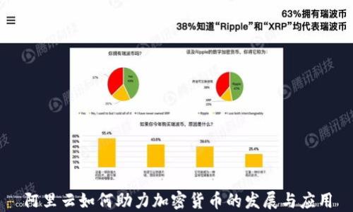 
阿里云如何助力加密货币的发展与应用