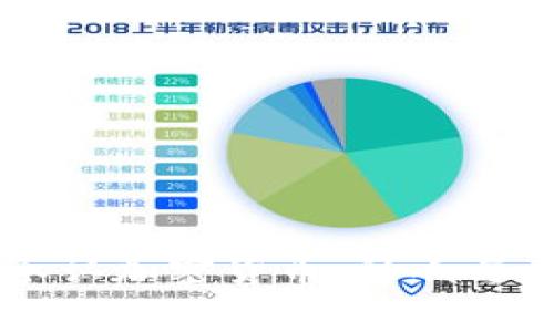 菲律宾政府承认加密货币：影响与意义深度解析