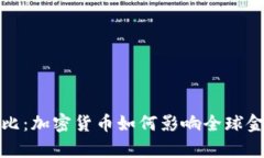 汇率对比：加密货币如何