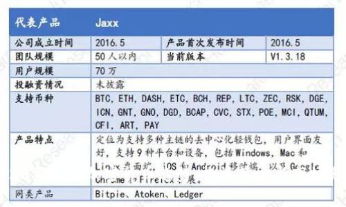 2023年财经加密货币趋势：投资策略与市场分析