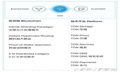 硬件加密货币APP选择指南