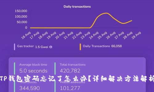 TP钱包密码忘记了怎么办？详细解决方法解析