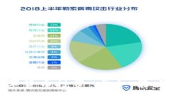 如何加密数字货币投资：