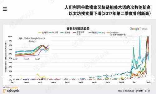 TP钱包聚合闪兑失败的原因分析及解决方案