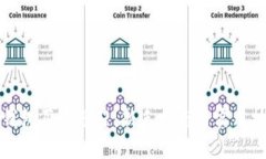 TP钱包买卖教程：新手指南