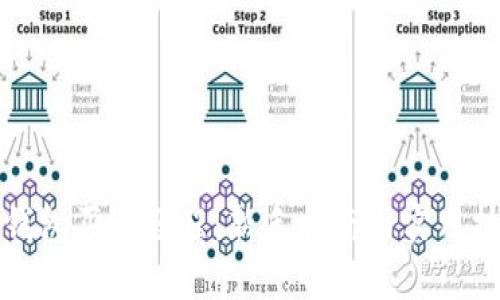 TP钱包买卖教程：新手指南与实用技巧