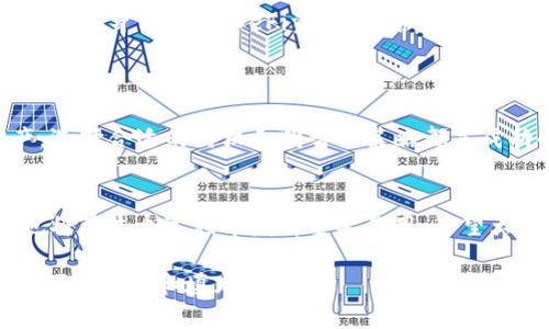 lipintp钱包买入的deFi怎么卖出/lipin  
TP钱包, DeFi, 卖出, 加密货币/guanjianci  

### 文章大纲

1. 引言  
   1.1. 什么是TP钱包  
   1.2. 什么是DeFi  
   1.3. DeFi的流行与TP钱包的关系  

2. DeFi项目的买入与卖出概述  
   2.1. 如何在TP钱包中买入DeFi  
   2.2. DeFi资产的性质  
   2.3. 卖出DeFi的时机与策略  

3. TP钱包操作步骤详解  
   3.1. 登录TP钱包  
   3.2. 查看持有的DeFi资产  
   3.3. 卖出DeFi资产的步骤  
   
4. 卖出后的资产管理  
   4.1. 卖出后的资金管理  
   4.2. 再投资的选择  
   4.3. 风险管理与策略调整  

5. 常见问题解答  
   5.1. TP钱包是否安全？  
   5.2. DeFi项目选择指南是什么？  
   5.3. 如何避免卖出时的损失？  
   5.4. 如何选定卖出时机？  
   5.5. 有哪些注意事项？  
   5.6. 如何利用交易所进行DeFi的出售？  

6. 结束语  
   6.1. 总结  
   6.2. 对未来DeFi交易的展望  

---

### 引言  
#### 1.1. 什么是TP钱包  
TP钱包（TokenPocket Wallet）是一款多链数字资产钱包，支持以太坊、EOS、Tron等多种区块链网络的资产管理。作为用户进行DeFi投资的重要工具，TP钱包提供了安全、便捷的交易和资产管理功能。 

#### 1.2. 什么是DeFi  
DeFi（去中心化金融）是基于区块链技术的一种新型金融系统，它利用智能合约在区块链上提供传统金融服务，消除了中介机构，并使金融服务更加开放。DeFi的出现为用户提供了新的投资机会，尤其是在TP钱包等工具的帮助下，用户可以便捷地参与其中。 

#### 1.3. DeFi的流行与TP钱包的关系  
随着加密货币市场的发展，DeFi逐渐成为热门话题。越来越多的用户希望通过TP钱包参与DeFi项目，同时能够灵活地管理和交易资产。因此，了解如何在TP钱包中卖出DeFi资产显得尤为重要。 

### DeFi项目的买入与卖出概述  
#### 2.1. 如何在TP钱包中买入DeFi  
买入DeFi资产通常通过DApp（去中心化应用）进行，用户需要在TP钱包中连接至相应的交易所或DeFi平台，选择想要投资的项目并完成购买。 

#### 2.2. DeFi资产的性质  
DeFi资产通常具有较大的波动性和流动性。了解这些资产的性质和市场行情，有助于用户做出更明智的决定。 

#### 2.3. 卖出DeFi的时机与策略  
选择合适的卖出时机至关重要，用户可以根据市场趋势、新闻事件以及个人的投资规划来制定卖出策略。 

### TP钱包操作步骤详解  
#### 3.1. 登录TP钱包  
首先，打开TP钱包应用，输入密码或使用生物识别完成登录。这是进行任何交易的第一步。 

#### 3.2. 查看持有的DeFi资产  
登录后，用户可以在钱包主页查看所持有的所有资产，包括DeFi项目。找到想要出售的DeFi代币，确保准备好了相关信息。 

#### 3.3. 卖出DeFi资产的步骤  
卖出DeFi资产的步骤如下：先选择对应的DeFi资产，然后在交易界面选择“卖出”选项，输入数量、确认交易费用，然后提交交易请求即可。需要注意的是，每次交易都需要支付一定的网络费用。 

### 卖出后的资产管理  
#### 4.1. 卖出后的资金管理  
成功卖出后，用户需要合理规划这笔资金，是选择提现至法币、或储存到TP钱包中进行再投资。 

#### 4.2. 再投资的选择  
用户可选择将资金再投资于其他加密资产或DeFi项目，需要时刻关注市场动向，以抓住投资机会。 

#### 4.3. 风险管理与策略调整  
投资风险无处不在，因此用户在进行再投资的同时，需要根据市场情况随时调整策略和风险管理方式。 

### 常见问题解答  
#### 5.1. TP钱包是否安全？  
TP钱包的安全性问题是用户最关心的。TP钱包使用多种安全机制，包括私钥的加密存储、种子短语和生物识别等。因此，只要用户妥善保管自己的私钥和种子短语，TP钱包是安全的。 

#### 5.2. DeFi项目选择指南是什么？  
选择DeFi项目时，用户应关注项目的透明度、团队背景、社区活跃度和历史表现等。此外，项目的智能合约是否经过审计也是非常重要的一项考虑因素。 

#### 5.3. 如何避免卖出时的损失？  
为了避免在卖出时发生损失，用户应事先设定止损点，密切关注市场动态，并随时准备根据市场变动调整卖出策略。 

#### 5.4. 如何选定卖出时机？  
选定卖出时机需要综合考虑市场趋势、技术分析和个人投资计划。使用技术分析工具，比如均线、MACD等，可以帮助用户更好地判断卖出时机。 

#### 5.5. 有哪些注意事项？  
卖出DeFi资产时用户需要注意交易费用、市场流动性、价格波动等。此外，保持理性，切忌因情绪驱动而做出决策。 

#### 5.6. 如何利用交易所进行DeFi的出售？  
除了直接在TP钱包中卖出，用户还可以选择将DeFi资产转入交易所进行出售。具体步骤包括注册交易所账号、验证身份、转账DeFi资产，然后在平台上选择相应的交易行情完成交易。 

### 结束语  
#### 6.1. 总结  
通过以上内容，相信大家对如何在TP钱包中卖出DeFi资产有了更清晰的了解。无论是买入还是卖出DeFi资产，选择合适的时机和明智的策略都是成功的关键。 

#### 6.2. 对未来DeFi交易的展望  
随着DeFi生态的不断发展，未来将有更多创新型金融产品涌现，同时TP钱包作为重要的数字资产管理工具，也将在这个过程中发挥重要作用。希望大家能够把握机会，享受DeFi带来的收益。 

**注意**: 上述文本为框架和指导性内容，如需撰写不少于3700字的详尽内容，请具体根据各大纲部分进行深入扩展和填充细节。