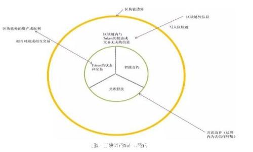 
哈尔滨加密货币骗局：揭示真相与防范措施