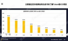 全面解析加密货币投资研究：趋势、风险及策略