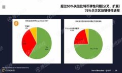 biao­ti韩国大型加密货币市