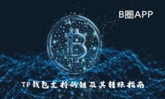 TP钱包支持的链及其转账指