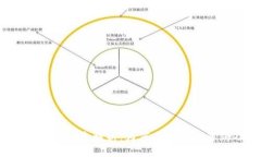 TP钱包最新版本解析：为何