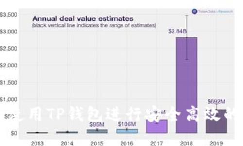 如何在交易所使用TP钱包进行安全高效的加密货币交易