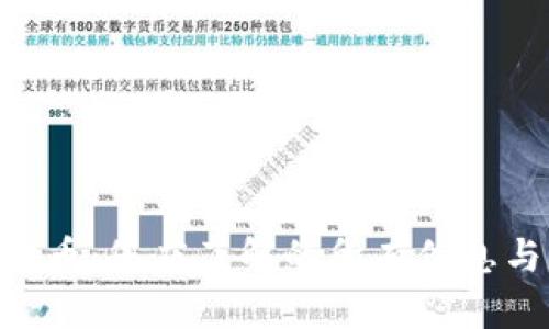 UTU加密货币：您应了解的所有信息与发展前景