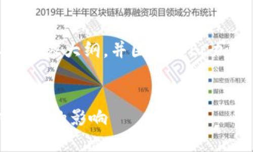 将根据您的要求，提供一个的、关键词以及内容大纲，并围绕“SEC加密货币立法时间”这一主题撰写详细内容。

:
SEC加密货币立法时间：了解最新法规对市场的影响