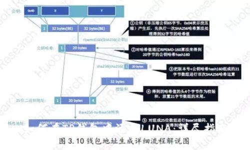 如何在TP钱包中添加LUNA：详尽指南