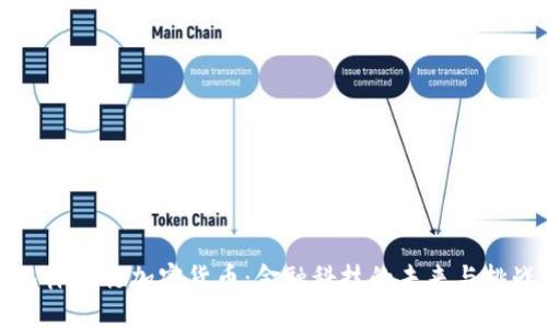 巴林央行加密货币：金融科技的未来与挑战