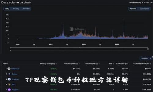 TP观察钱包币种提现方法详解