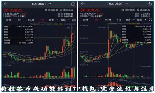 
如何将抹茶币成功转移到TP钱包：完整流程与注意事项