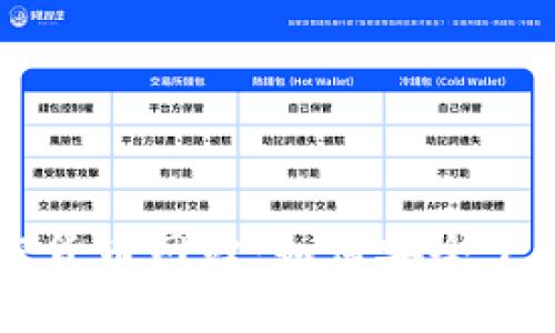 法国加密货币网站：如何安全下载与使用