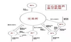 如何使用TP钱包查看交易记录：初学者的完整指南