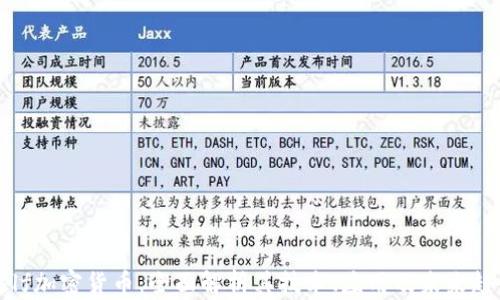 
aelf加密货币：全面解析其技术、应用及未来趋势