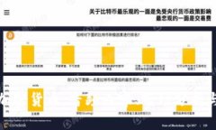 深入了解加密货币：音频内容、市场分析与未来