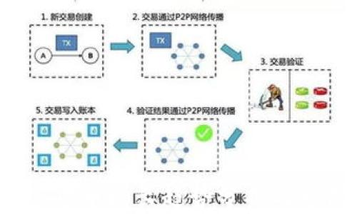 
2023年加密货币增长趋势分析与市场前景展望