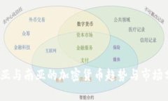 :中亚与南亚的加密货币趋