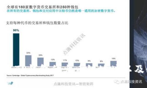 : 如何获取TP钱包的火币链地址以及使用指南