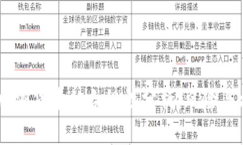 Kik加密货币的合规性分析：风险与机会