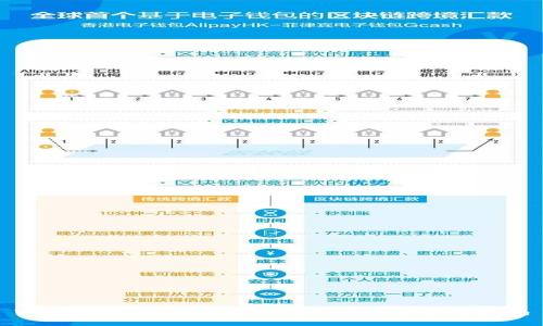 TP钱包详解：区块链钱包的使用与安全指南