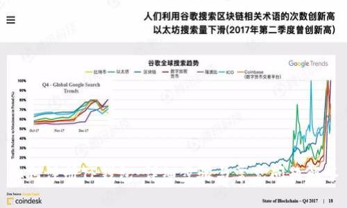 如何注册TP钱包：详细步骤与常见问题解答