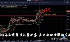 2024年加密货币趋势观察：未来的四大驱动力解析