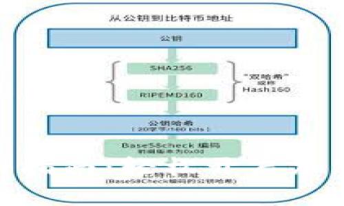  TP钱包注册指南：轻松开启加密货币之旅 