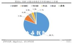 如何在TP钱包中创建狗币钱包：详细步骤与注意事