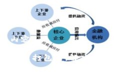 下面是您请求的内容：TP钱包转出一直显示打包中