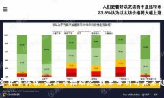 加密货币快讯：最新市场