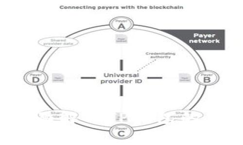 : TP钱包收费吗？全面解析TP钱包的费用结构及使用指南