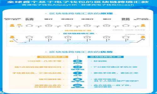 
TP钱包市场分析：如何影响数字资产的未来发展