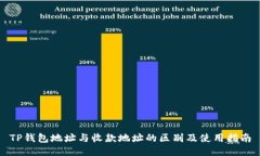 TP钱包地址与收款地址的区别及使用指南