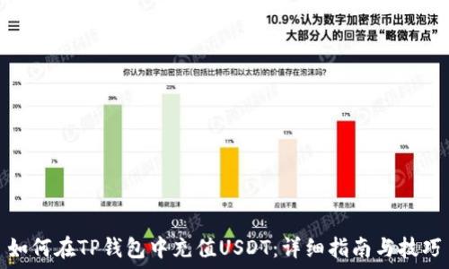  
如何在TP钱包中充值USDT：详细指南与技巧