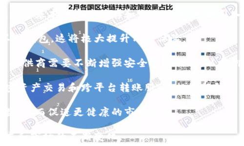   
泰国加密货币钱包：选择、使用与安全指南  

关键词  
加密货币钱包, 泰国, 虚拟货币安全, 加密货币交易/guanjianci  

内容主体大纲  
1. 引言  
   - 泰国加密货币的普及情况  
   - 加密货币钱包的定义与重要性  

2. 泰国的加密货币现状  
   - 政策环境  
   - 市场趋势  

3. 加密货币钱包的种类  
   - 热钱包与冷钱包的区别  
   - 硬件钱包与软件钱包的对比  

4. 泰国常见的加密货币钱包  
   - 选择适合的加密货币钱包  
   - 各种钱包的优缺点分析  

5. 如何安全使用加密货币钱包  
   - 设置安全密码与双重验证  
   - 注意网络安全与防诈骗措施  

6. 未来的展望  
   - 泰国加密货币钱包的发展趋势  
   - 用户需求与技术革新  

7. 结论  
   - 总结加密货币钱包的重要性与选择策略  

思考的六个相关问题：  
1. 泰国的加密货币政策是怎样的？  
2. 如何选择适合自己的加密货币钱包？  
3. 加密货币钱包存在什么样的安全隐患？  
4. 如何提高加密货币钱包的安全性？  
5. 泰国的加密货币市场趋势是什么？  
6. 未来加密货币钱包的发展方向在哪里？  

---

1. 泰国的加密货币政策是怎样的？  
泰国的加密货币政策自2018年起经历了几个重要的变化。最初，泰国政府对加密货币持谨慎态度，认为其可能会带来金融风险。但随着全球加密货币市场的蓬勃发展，泰国开始逐步建立起相对清晰的监管框架。  

2018年，泰国证券交易委员会（SEC）发布了关于数字资产的法案，成为东南亚地区首个对加密货币实施规范的国家。这一法案旨在为投资者提供保护，同时促进数字资产市场的发展。根据这一法案，所有与加密货币相关的交易及其服务提供商都需注册并获得执照。  

近年来，泰国政府还积极推动数字经济的发展，鼓励金融科技和创新企业的兴起。这意味着将来可能会有更多的政策支持，推动加密货币钱包和交易所的发展。同时，泰国央行也在考虑推出自己的数字货币，以适应这一趋势。

总的来说，泰国的加密货币政策逐渐清晰，为用户和投资者提供了一定的法律保障，而这些政策的发展将对加密货币钱包的使用产生直接影响。  

2. 如何选择适合自己的加密货币钱包？  
选择合适的加密货币钱包是保护用户数字资产的首要步骤。首先需要理清自己的需求。如果你频繁进行交易，那么热钱包（在线钱包）可能更为适合。这类钱包便捷易用，适合日常小额交易。  

但若你希望长期持有资产，冷钱包（如硬件钱包）则是更好的选择。冷钱包通常离线存储，安全性更高，不易受到黑客攻击。常见的冷钱包品牌包括Ledger和Trezor。  

在选择钱包时，还需考虑软件的安全性、用户界面友好性和支持的币种。如果能够选择一款支持多种加密货币的钱包，将会极大方便资产管理。同时，确保钱包提供的安全功能，如私钥控制、双重验证等也是至关重要。  

在决定使用某一款钱包前，阅读用户的评价和反馈也能帮助你做出更明智的决策。记得定期更新电子钱包的版本，并保持警惕，随时关注安全动态。  

3. 加密货币钱包存在什么样的安全隐患？  
尽管加密货币钱包为用户提供了便利和隐私保护，但仍然存在不少安全隐患。首先，在线钱包因其连接互联网，因此容易受到黑客攻击、网络钓鱼和其他安全漏洞的威胁。这些威胁可能导致用户的私钥被窃取，从而造成资产损失。  

其次，使用不可靠的服务提供商也可能带来风险。一些虚假钱包可能采取欺诈行为，导致用户的资金被盗取。因此，用户应选择知名和信誉良好的服务提供商，并对其进行详细研究。  

此外，用户自身的安全意识也是一个关键因素。共享私钥、设置简单密码或在公共网络下进行大额交易都会增加安全风险。储存私钥的物理安全性也需要关注，例如将纸质私钥存放在安全的地方，以避免被自然灾害或意外情况损坏。  

最后，再加上加密货币市场的价格波动，可能导致用户的心理压力，甚至影响判断力，这也可能导致错误的投资决策，间接造成损失。因此，用户需要综合考虑这些风险，谨慎操作。  

4. 如何提高加密货币钱包的安全性？  
提高加密货币钱包的安全性尤为重要。首先，确保选择的钱包具有强大的安全机制。使用硬件钱包时，应启用设置如PIN码和恢复句子，以增强保护。  

其次，启用双重认证（2FA）也是一项有效的安全措施。通过手机应用程序或短信验证码进行双重认证，可以增加外部入侵的难度。  

相同重要的是，定期备份钱包信息及私钥，以防丢失。为了保持备份的安全性，建议将其存储在非网络连接的设备上，比如USB闪存等。  

同时，定期更新软件和安全补丁，及时去除不必要的应用及软件，可以有效减少潜在的安全漏洞。  

在进行交易时，用户应该优先选择安全网络，避免在公共Wi-Fi环境下进行敏感操作，确保交易过程中的隐私和资料的安全。  

最后，不要轻信任何涉及加密市场的投资机会，多与业界专业人士沟通，构建全面的安全防护意识，将大大提高钱包的整体安全性。  

5. 泰国的加密货币市场趋势是什么？  
泰国的加密货币市场近年来发展迅猛，主要表现为越来越多的企业和个人开始接受和使用加密货币。这一趋势背后，得益于泰国政府逐步完善的政策环境和社会对数字资产的日益认可。  

在政策层面，泰国政府通过法规和监督机制，为加密货币和相关技术的创新提供了良好的保障。同时，越来越多的企业开始探索将区块链和加密货币技术融入其商业模式，以提高效率和透明度。  

一方面，更多投资者涌入加密市场，带来了丰厚的投资机会。另一方面，随着公众对加密货币的理解加深，各类加密货币项目层出不穷，市场竞争也在加剧。  

而在教育层面，越来越多的培训机构和信息平台正在推出关于加密货币和区块链的课程，提升投资者和从业人员的专业知识水平，从而推动市场的成熟化。  

展望未来，随着技术的不断演进和社会对数字资产的认可，泰国的加密货币市场还有很大的发展潜力。同时，加密钱包的使用也必将成为越来越多投资者的常态。  

6. 未来加密货币钱包的发展方向在哪里？  
未来的加密货币钱包发展将朝着更智能化、便捷化和安全化的方向演进。随着技术进步，钱包的功能将不断丰富，除了基本的资产储存和交易功能，可能引入更多金融服务，例如贷款、利息账户等。  

智能合约的普及将使得加密钱包具备更高的综合能力，用户能够在单个钱包中完成多种交易，而不必频繁切换不同钱包，这将极大提升用户体验。  

此外，安全性将是发展方向的重中之重。随着加密资产的价值逐渐上升，黑客的攻击手段也越来越高级，各大钱包提供商需要不断增强安全防护措施，以抵御潜在的安全威胁。  

另一个重要趋势是与传统金融系统的整合。许多钱包将与银行、支付平台等传统金融机构合作，提供无障碍的加密资产交易和跨平台转账服务，从而提升用户的使用便利性。  

最终，教育与用户引导也将是钱包发展的一部分。通过完善的用户教育，可以帮助用户理解加密货币的风险与收益，从而促进更健康的市场发展。  

总之，在技术快速发展的背景下，未来的加密货币钱包将融入更多智能化和便捷化的特点，以适应用户的不同需求和市场的不断变化。