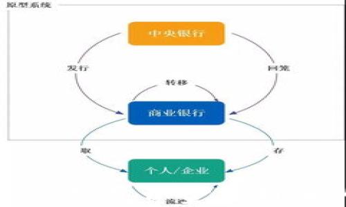 
抹茶交易后TP钱包资金未到账的解决方案