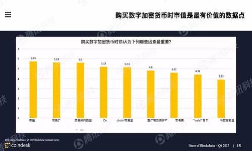 : TP钱包logo大小与应用效果解析