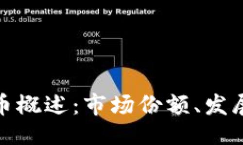 # 及关键词

每个美国加密货币概述：市场份额、发展趋势与投资机会