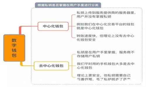   
2023年全球顶级加密货币：投资机会与前景分析